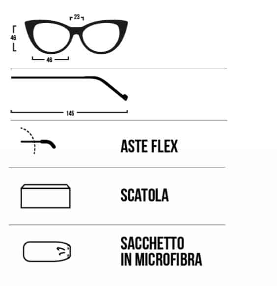 Info